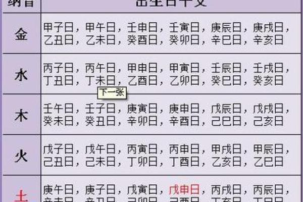 1986年8月26日农历是多少 1986年8月26日农历是多少