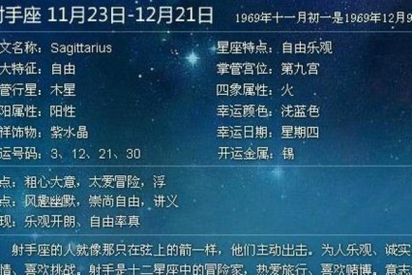 1987年农历2月23日阳历是多少 1987年阴历二月二十三是什么星座