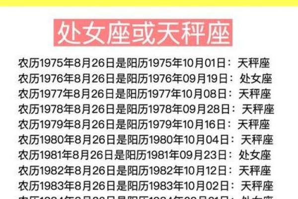 1979年8月16日的农历 1979年8月16日的农历是多少