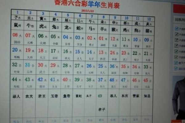 留得青山在”对应的生肖是什么准确答案，3分钟速成