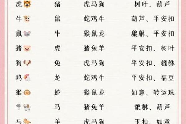 废铜烂铁”对应的生肖是什么生肖谜底揭晓，详细教程