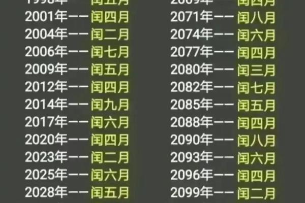 1974年8月28日农历是多少 74年农历8月28日是阳历哪天
