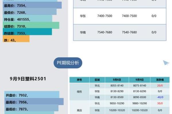 10月10(10月10日打一字)