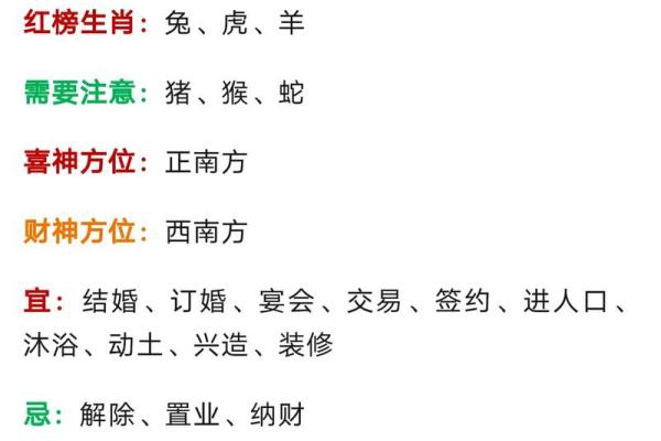 1979年5月2日农历是多少 农历1979年5月22号是什么命