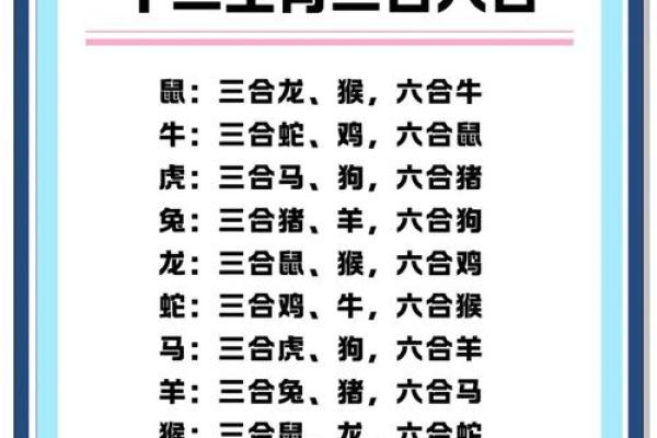 三期运在一二后对应的生肖动物解析及运势预测，一篇就够了