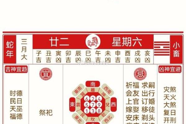 1976年4月19日农历是多少 1976年阴历4月19日