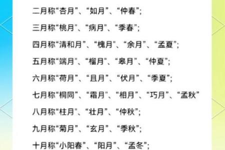 1954年2月11日农历是多少号 1954年二月十一阳历是哪一天