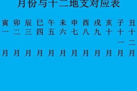 1967年11月6日农历是多少 1967年11月6日4时生辰八字