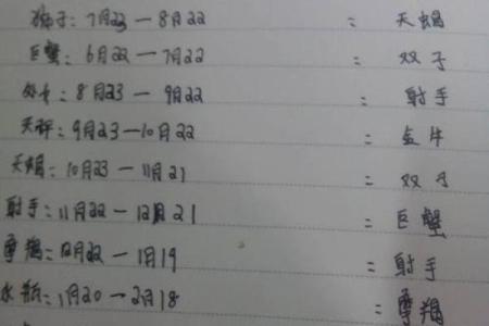 1970年8月21日农历是多少 农历1970年8月21日是什么星座