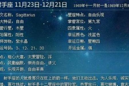 1987年农历2月23日阳历是多少 1987年阴历二月二十三是什么星座