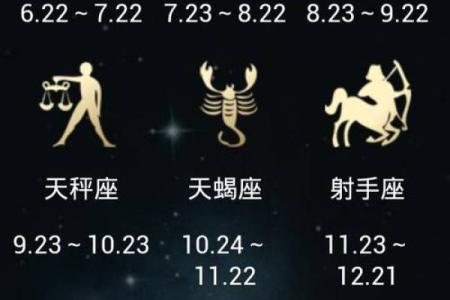 1977年4月28日农历是多少 1977年4月28日农历是什么星座