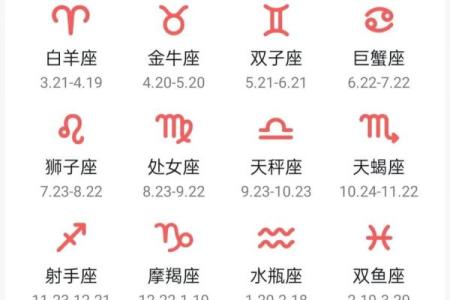 1974年12月27日农历是多少 1974年12月27日农历是什么星座