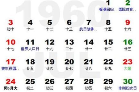 1972年7月20日农历是多少 1972年7月10日农历是多少