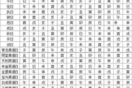 1966年11月29日阴历是多少 1966年1月3日阴历是多少