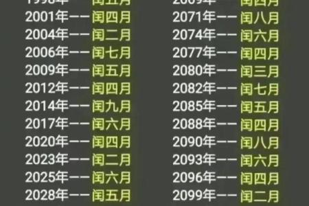 1974年8月28日农历是多少 74年农历8月28日是阳历哪天