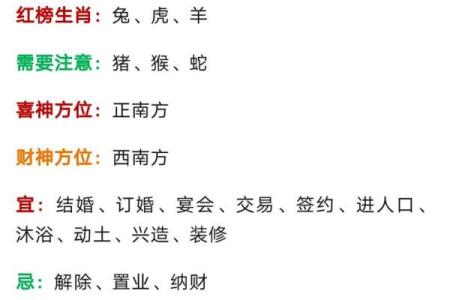 1979年5月2日农历是多少 农历1979年5月22号是什么命