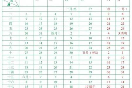 1970年10月26日阴历是多少 1970年10月26日阴历是多少是几月几号