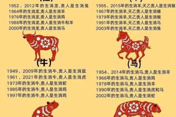 危险象征的生肖是哪个 民间传说最准答案，独家秘籍