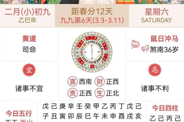 1992年3月8日农历是多少 1992年3月8日阳历是多少