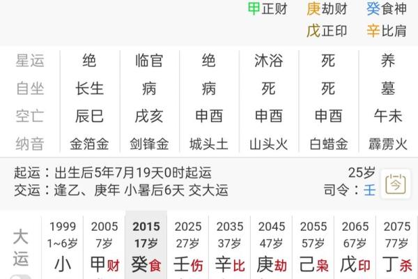 1977年10月29日阴历是多少 1977年10月29日的农历是什么星座