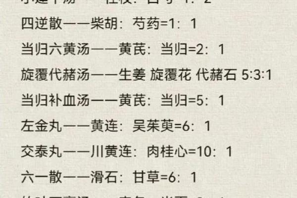 以正视听”对应的生肖是什么，有科学依据吗，必看攻略