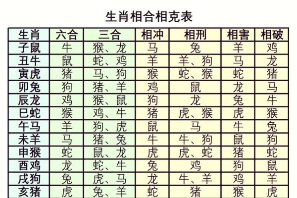 七拼八凑”对应的生肖动物是什么？最准解释，必看攻略
