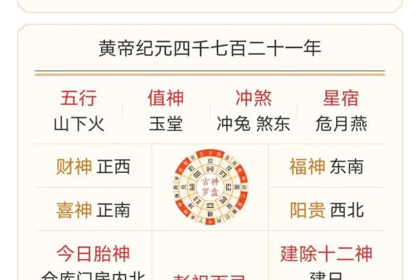阴历今天几号了农历 阴历今天几号阳历几号