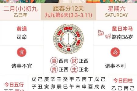 1992年3月8日农历是多少 1992年3月8日阳历是多少