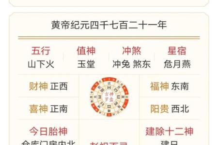 阴历今天几号了农历 阴历今天几号阳历几号