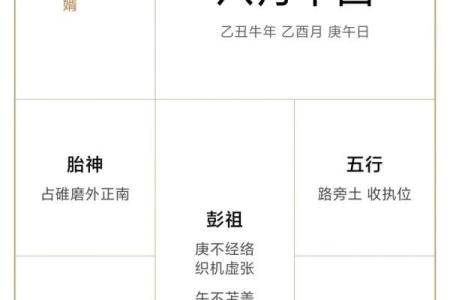 1982年农历3月24日是阳历多少号 1982年农历3月23日出生是什么命