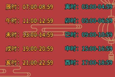 1974年2月16日农历是多少 1974年农历2月16日生一生命运