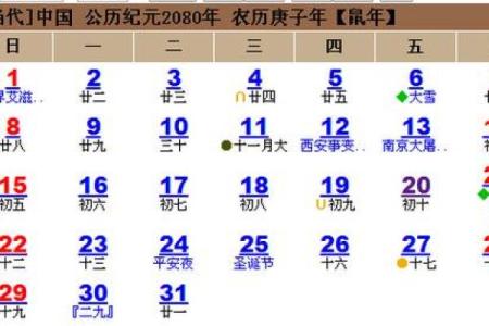 1988年1月18日农历是多少 1988年6月13日农历是多少