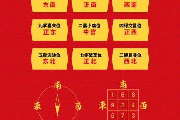 2025年安门最佳吉日查询及风水方位得把眼睛擦亮了