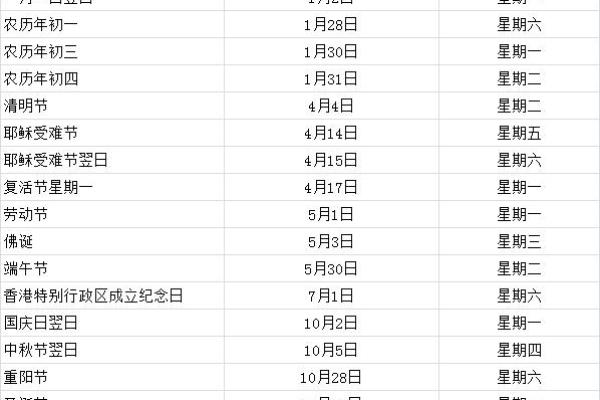 1988年农历4月28日是阳历多少 1988年阴历4月28日阳历是多少