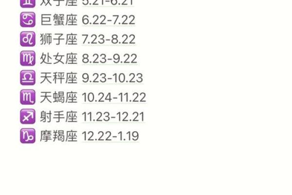 1957年4月5日阴历是多少 1957年4月5日是什么星座