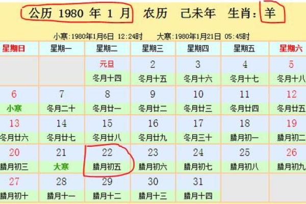 1971年7月31日农历是多少 1971年6月13日农历是多少