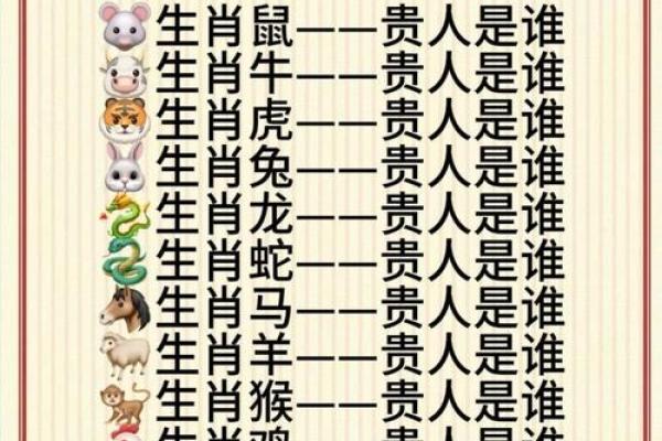 一身二任”对应的生肖动物及其寓意解析，详细教程