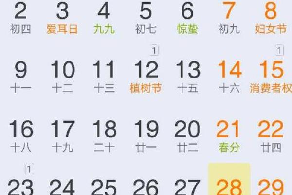 1970年3月28日农历是多少 1970年3月28日出生的人