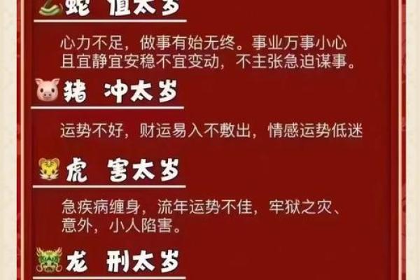 2012年哪些生肖犯太岁需要特别注意，不看后悔