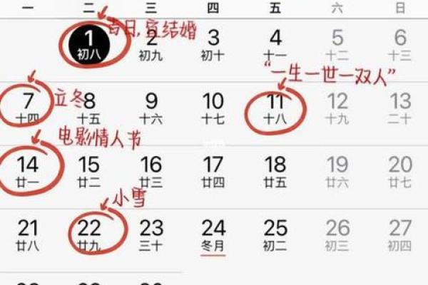 1983年农历11月28日阳历是多少 农历1983年11月28日大富大贵