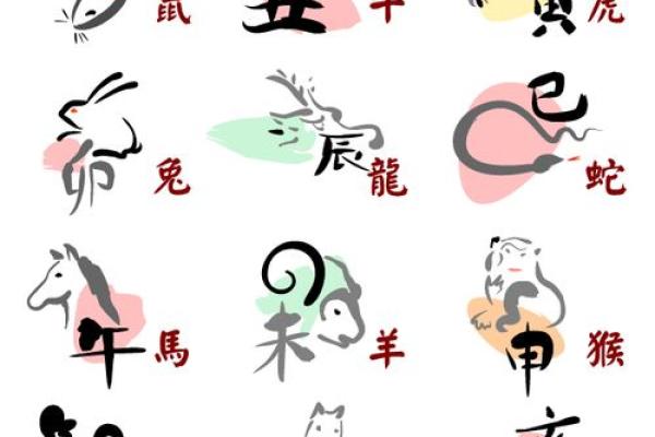 草船借箭”典故里隐藏的生肖怎么推算，详细教程