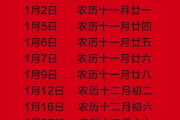 1956年1月6号阴历是多少 1956年1月6日阴历是多少