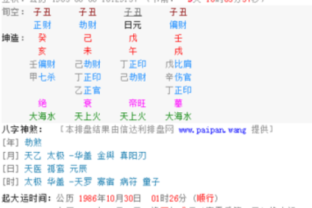 1980年7月18日农历是多少 1980年7月22日农历属什么命人