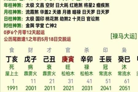 1972年8月19日阴历是多少 1972年8月19日是什么命