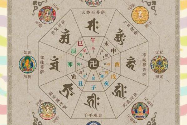 艳阳高照暖大地对应的生肖谜底是什么，高手技巧