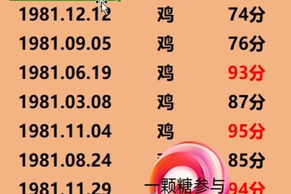 1993年1月8日农历是多少 1993年1月8日阳历多少