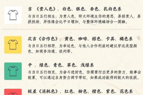 1973年2月19日农历是多少 1973年5月20日农历是多少