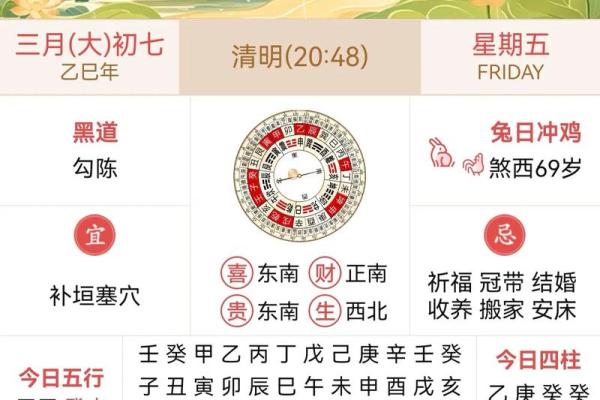 1970年4月25日阴历是多少 1970年4月19日阴历是多少