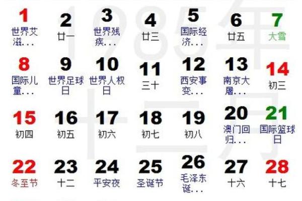 1976年5月31日农历是多少 1976年3月5号是农历多少