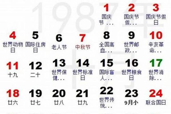 1981年7月21日农历是多少 1981年7月21日农历是多少号